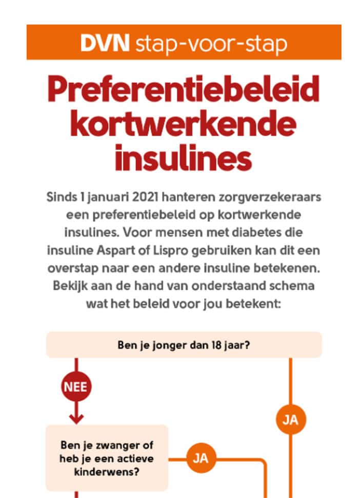 Het preferentiebeleid breidt zich uit naar de kortwerkende insulines